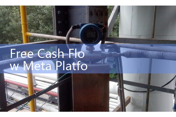 Free Cash Flow Meta Platforms Financial Analysis: Reviewing S&P Projections, Share Buybacks, and Capex